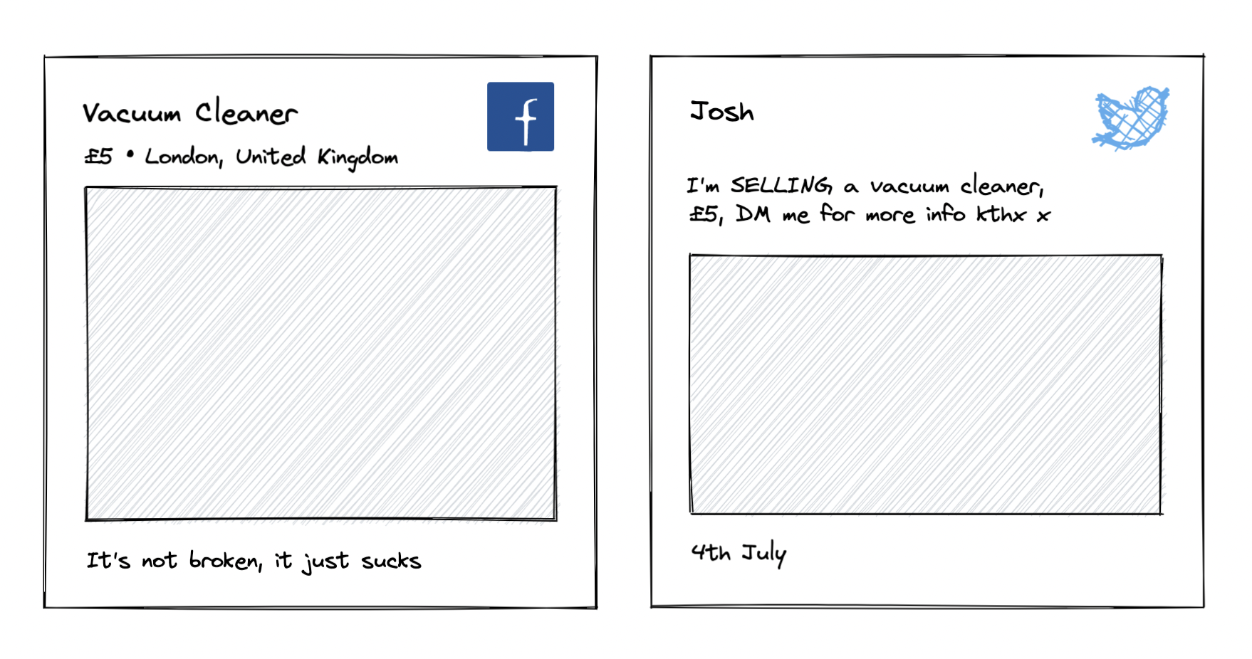 A diagram comparing Facebook and Twitter's data design